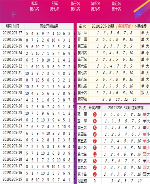 新澳六开彩天天开好彩大全53期,新澳六开彩天天开好彩的背后，揭示犯罪风险与防范意识的重要性