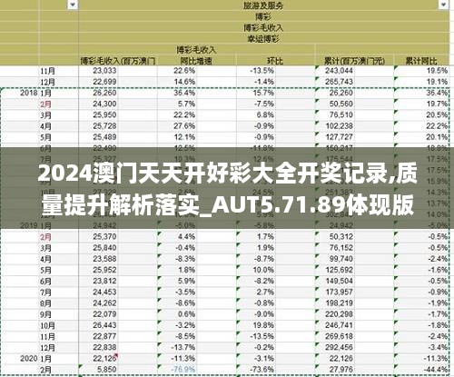 2024新澳天天开奖记录,揭秘2024新澳天天开奖记录——数据与背后的故事