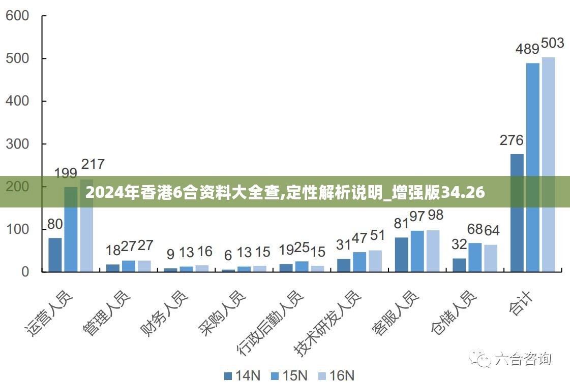 2024新澳最精准资料,揭秘2024新澳最精准资料——全方位解读与深度探讨