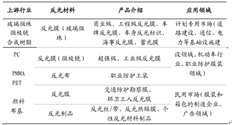 狼心狗肺