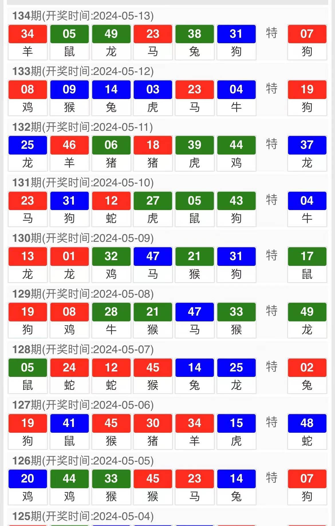 技术咨询 第4页