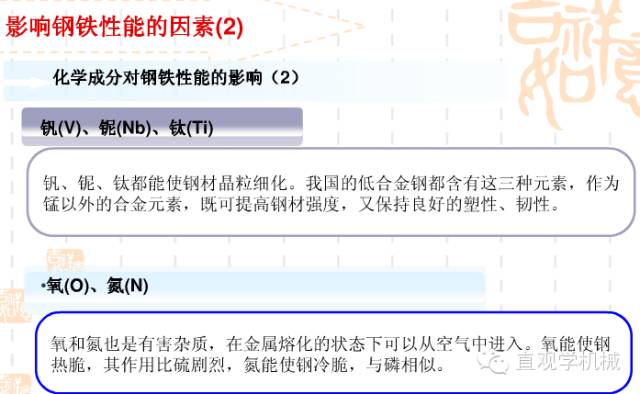 售前咨询 第27页