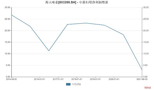 第316页