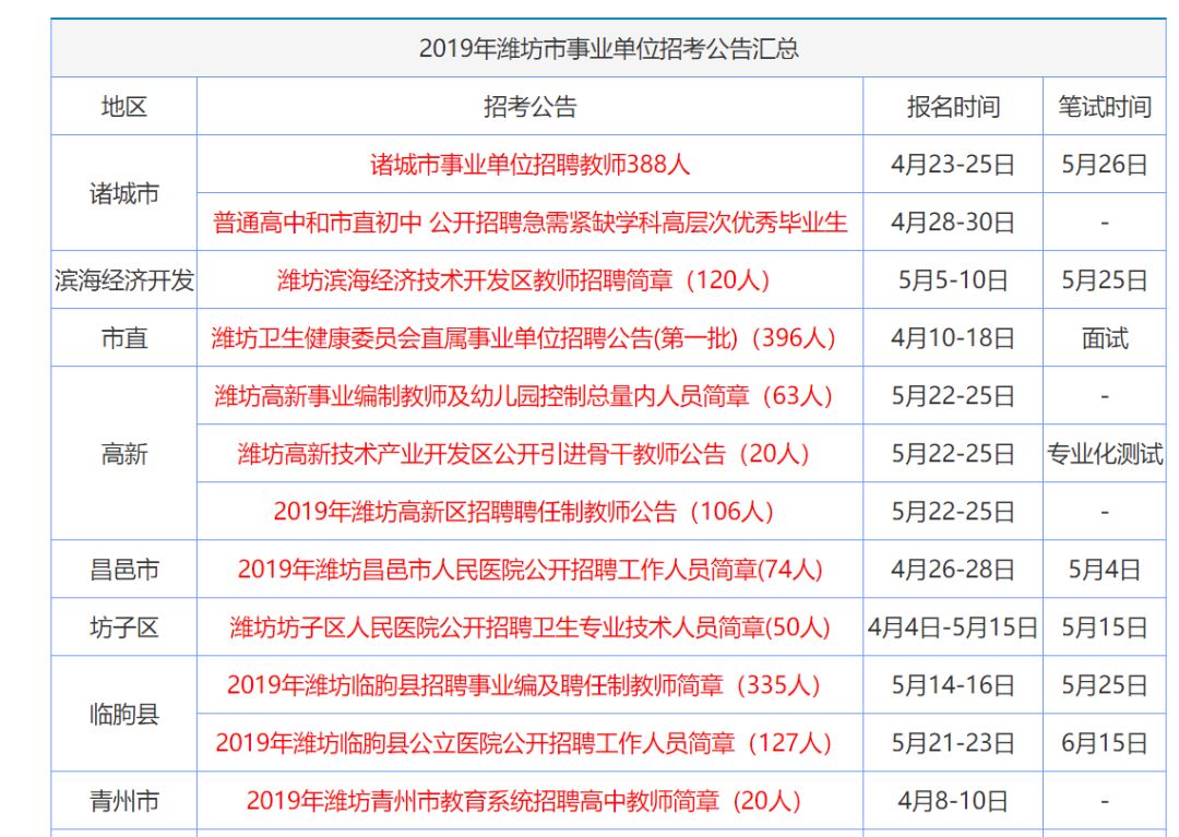 2024年香港正版资料大全最新版本,探索香港，2024年正版资料大全最新版本的深度解析