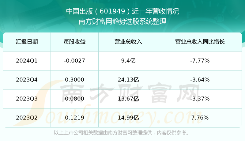 2025年1月4日 第26页