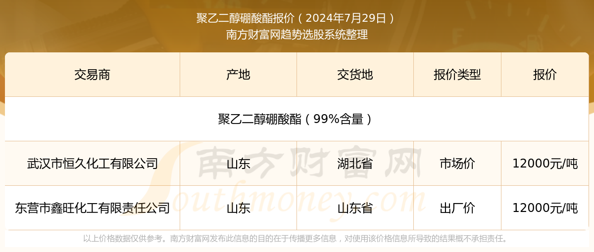 2024新澳最新开奖结果查询,揭秘2024新澳最新开奖结果查询——彩票玩家的必备指南