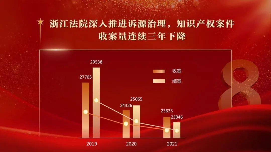 2024新澳免费资科大全,探索未来知识宝库，2024新澳免费资科大全