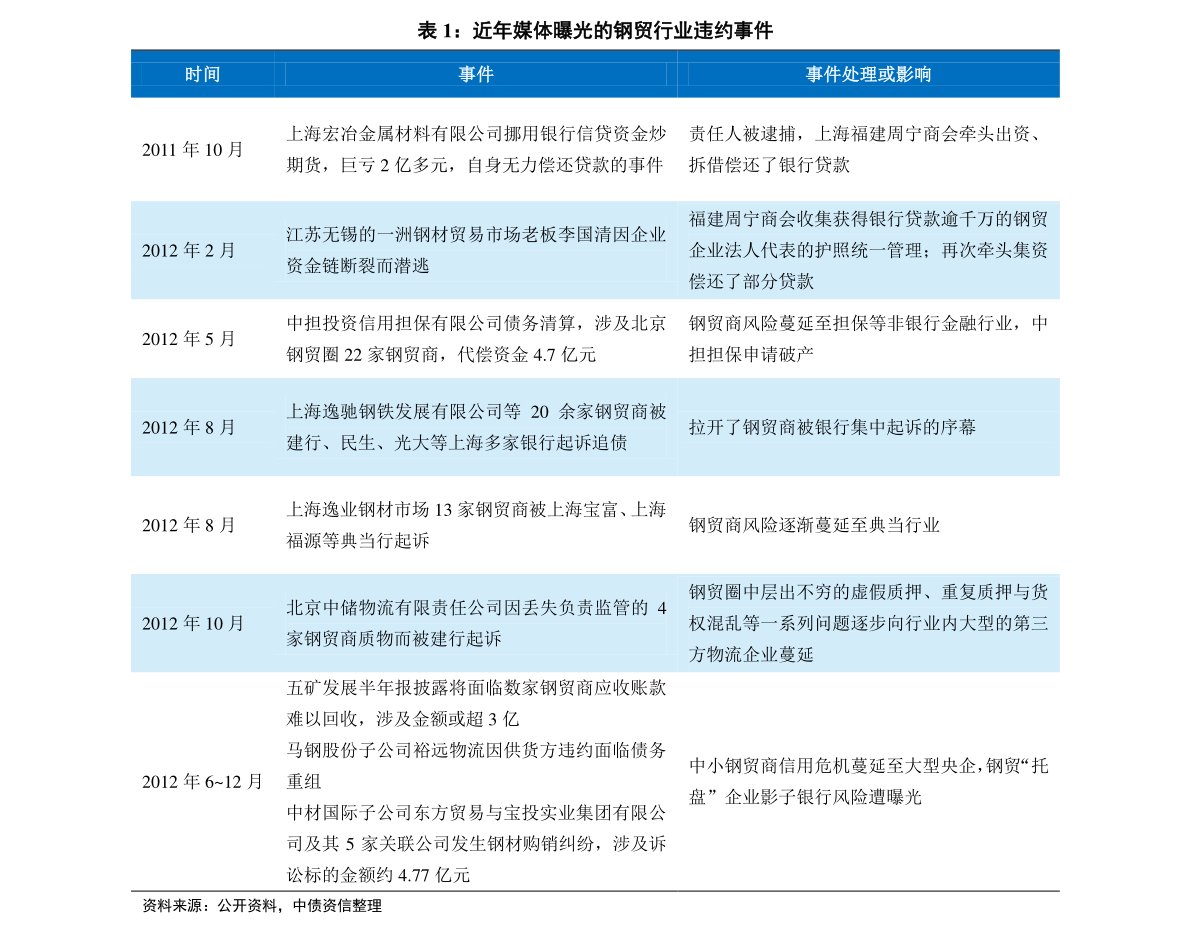 2024新奥历史开奖结果查询,揭秘2024新奥历史开奖结果查询系统——彩票行业的创新变革与透明度革命