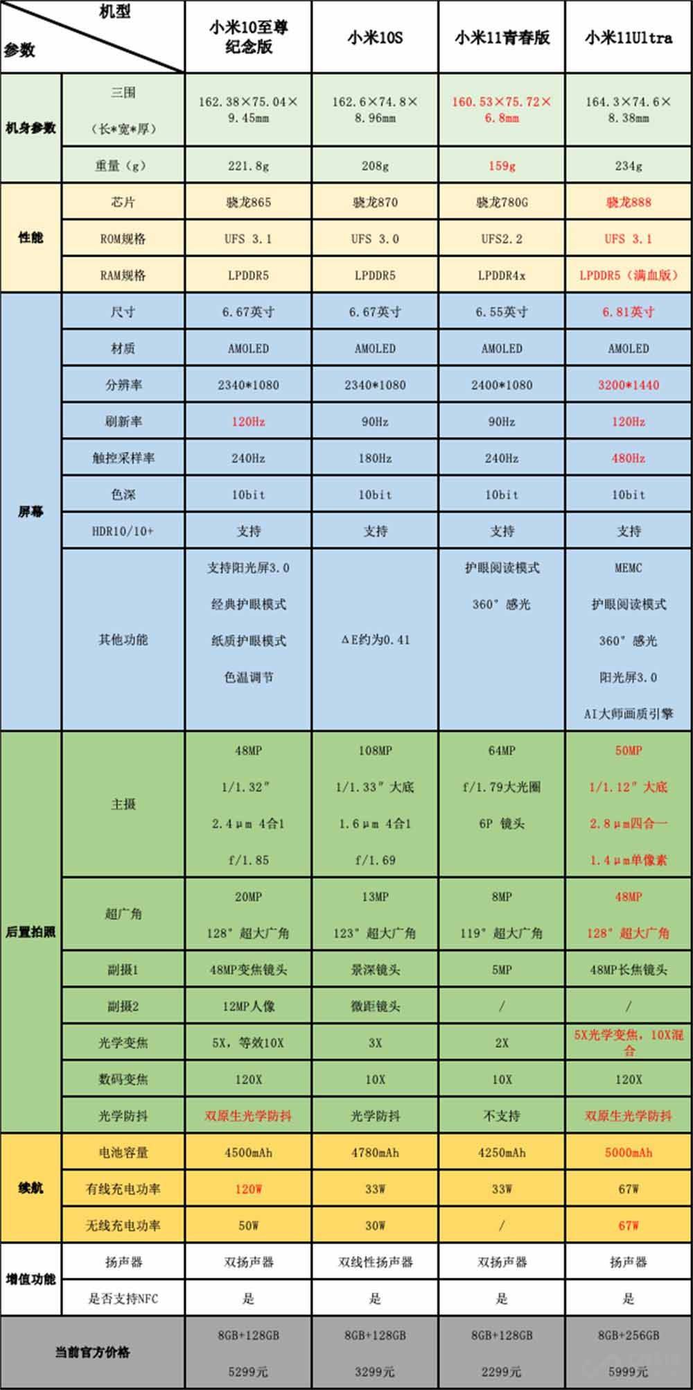 正版资料免费资料大全十点半,正版资料与免费资料大全，十点半的宝藏探索