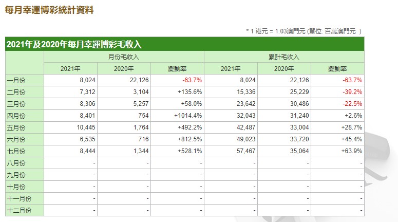 新澳门开奖记录新纪录,新澳门开奖记录刷新新纪录——探索幸运之路的奇迹