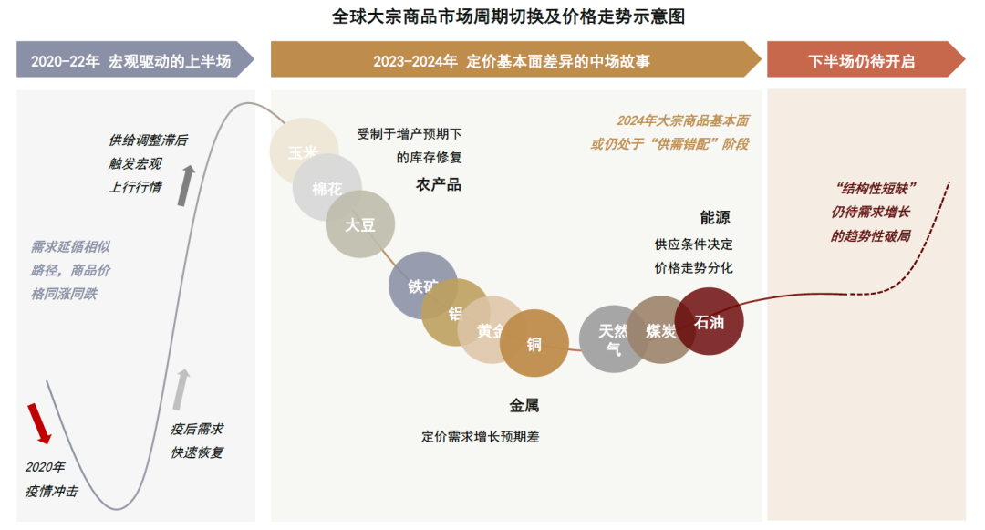 新澳2024年精准资料,新澳2024年精准资料解析与展望