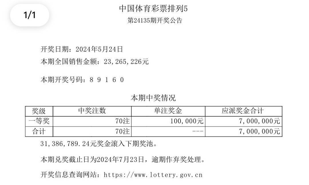 2025年1月12日 第2页