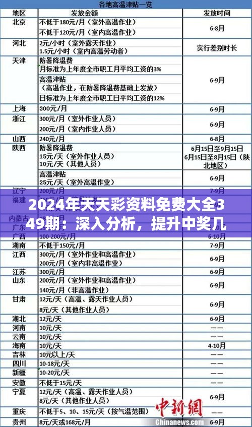 2024六开彩天天免费资料,关于六开彩天天免费资料的探讨与理解