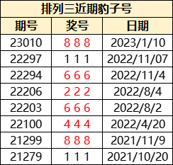 2025年1月15日 第41页