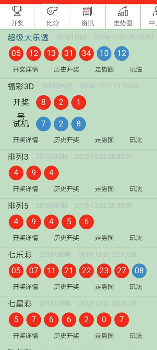 4949澳门今晚开奖,澳门彩票的奥秘与期待，4949今晚开奖探秘