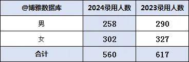 二四六天天彩资料大全网最新2024,二四六天天彩资料大全网最新2024，探索与解析