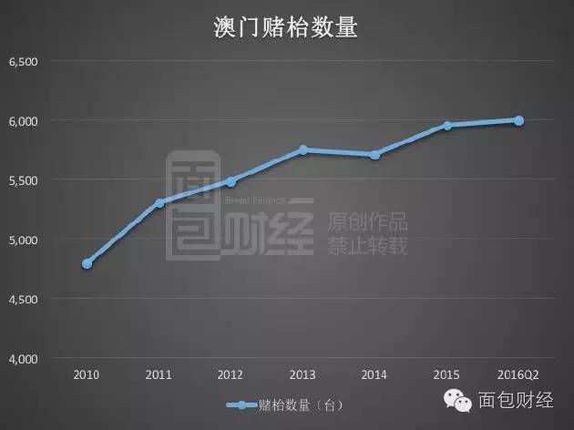 新澳门彩出码综合走势图表大全,新澳门彩出码综合走势图表分析与探讨（违法犯罪问题探讨）