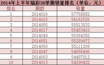 2025年1月20日 第11页