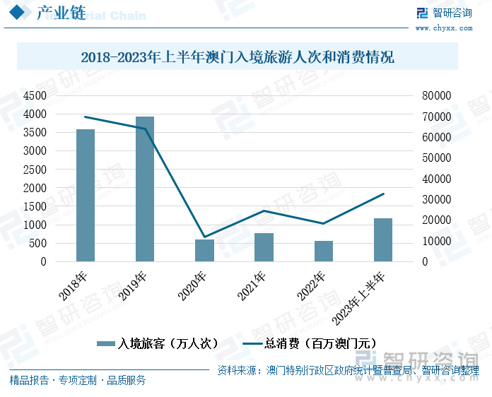 2025年1月21日 第2页