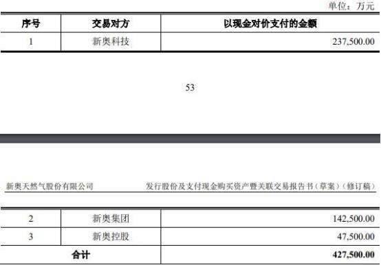 2025新奥天天资料免费大全,2025新奥天天资料免费大全——最新资讯、深度解读与全面指南