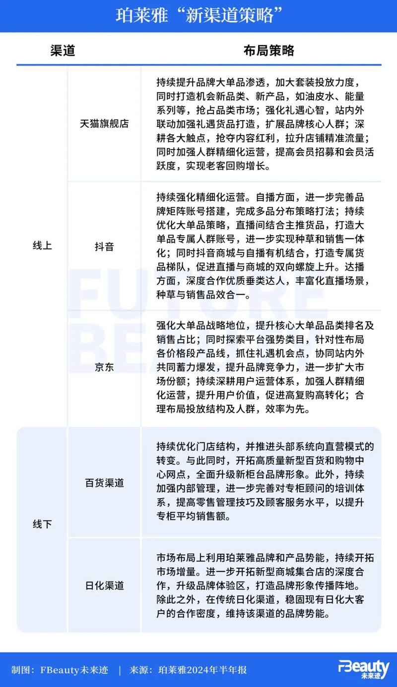 新澳历史开奖结果记录大全最新,新澳历史开奖结果记录大全最新，深度解析与数据分享