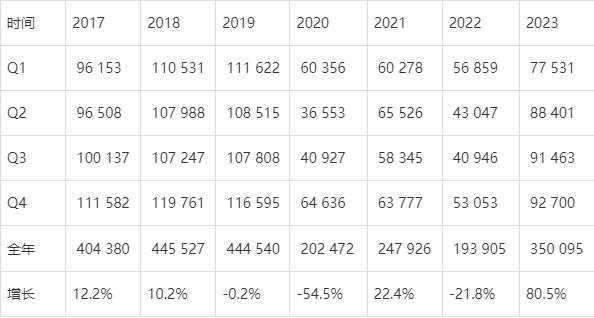 新澳门开奖结果2025开奖记录,澳门新开奖结果2023年及未来展望，深度解读与记录