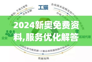 2025新奥免费资料,揭秘2025新奥免费资料，深度解析与前瞻性探讨