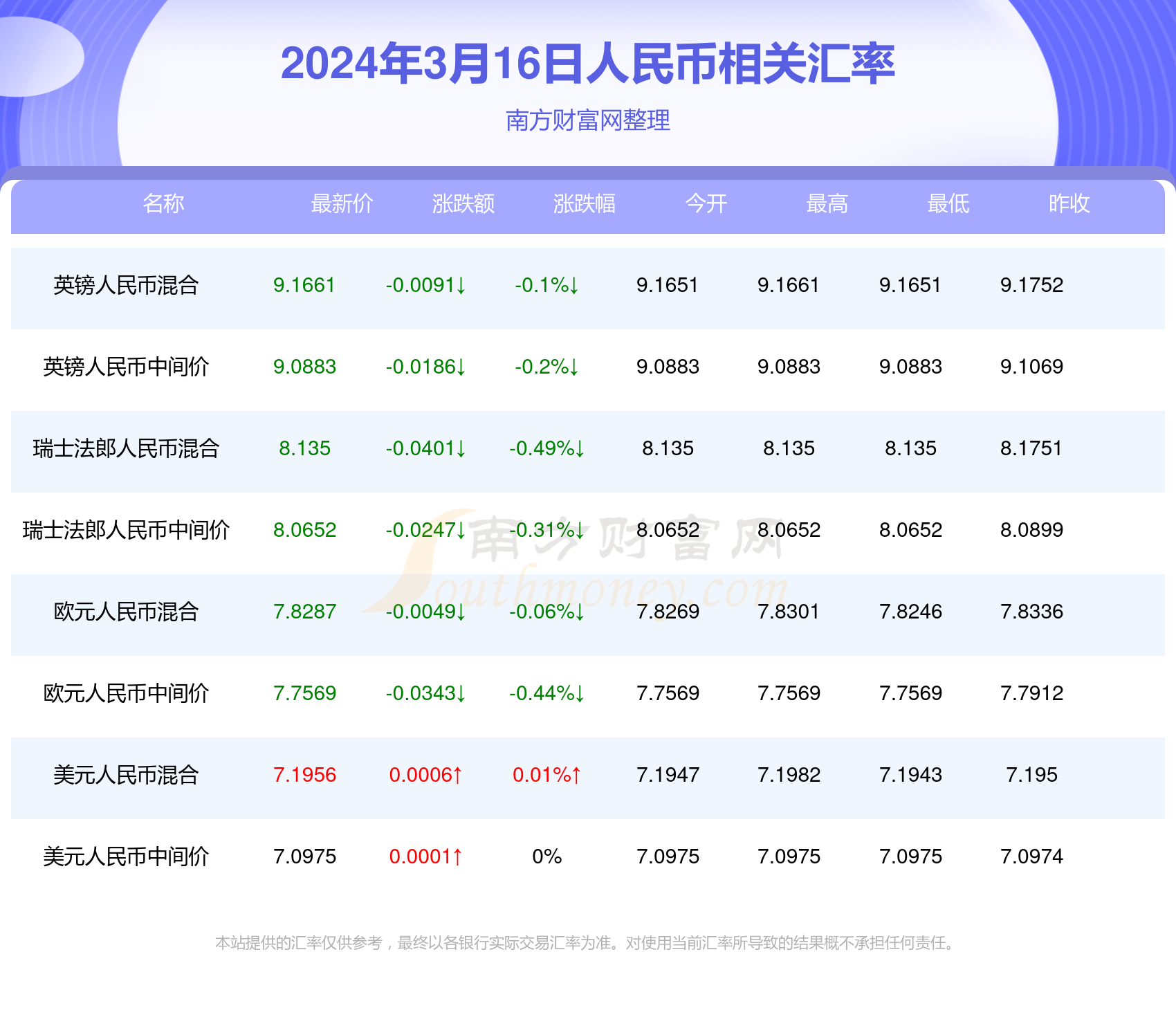 澳门六开奖最新开奖结果2025年,澳门六开奖最新开奖结果2025年及其影响