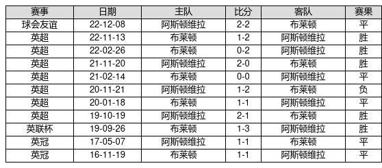 2025新奥彩开奖结果记录,揭秘新奥彩开奖结果记录，一场未来的盛宴（XXXX年XX月XX日更新）