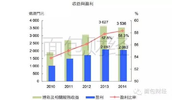 澳门六6合开奖大全,澳门六6合开奖大全，探索数字背后的奥秘