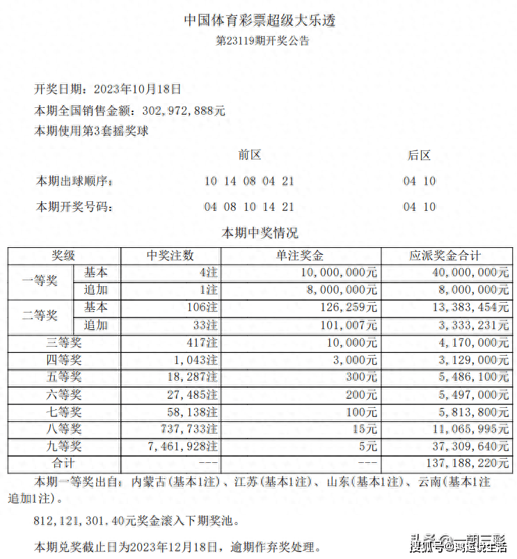 2025澳门今晚开奖号码,澳门彩票的未来展望，探索2025今晚的开奖号码