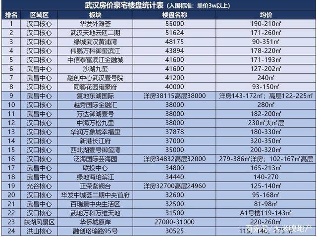 2025年1月25日 第3页