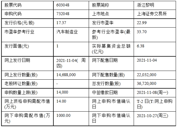 门澳六免费资料,门澳六免费资料的重要性及其影响