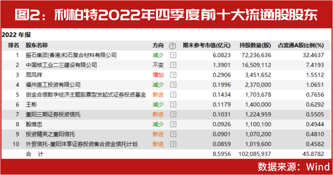 2025年1月27日 第31页