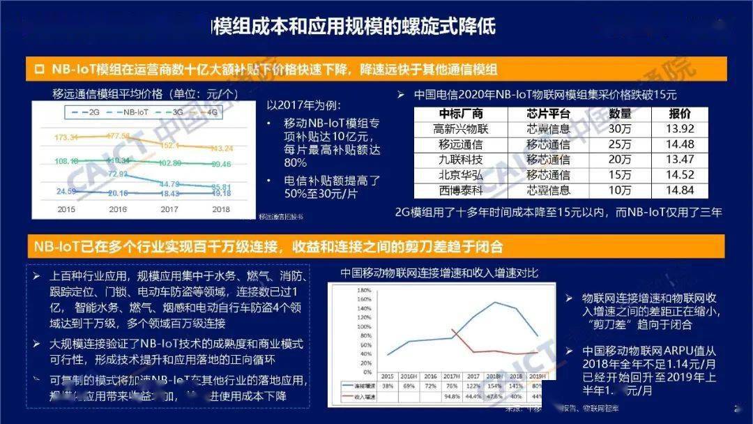 马会传真内部绝密信官方下载,马会传真内部绝密信官方下载，深度解析与探讨