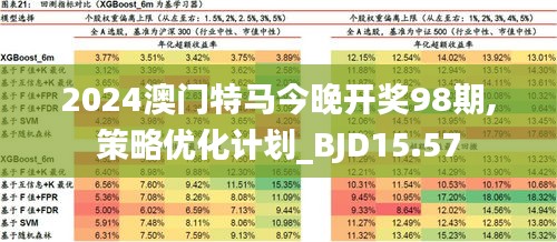 2025今晚澳门开特马四不像,探索未知，今晚澳门特马四不像的奥秘（2025年展望）